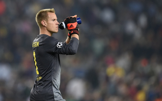 Marc-Andre-ter-Stegen-Barcelona