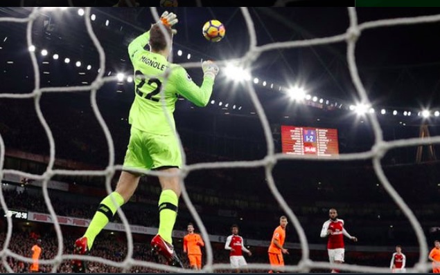 Mignolet
