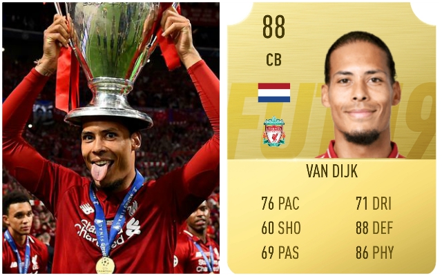 VanDijkFIFA20