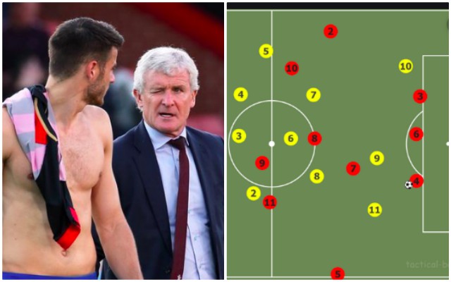 Mark-hughes