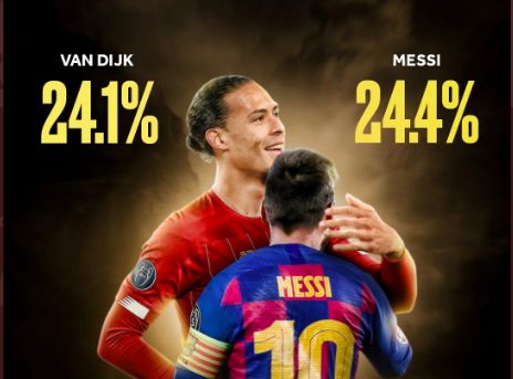 Van Dijk, Messi