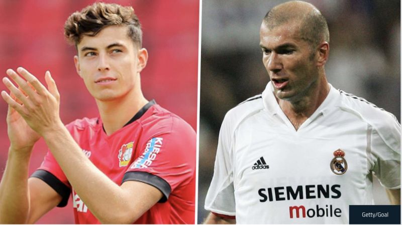 Havertz, Zidane