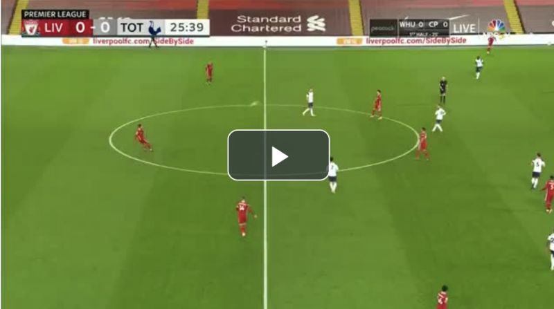 Mo Salah