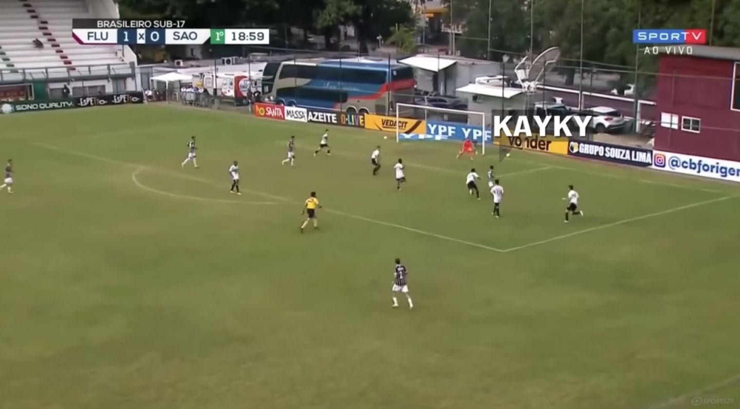 Kayky