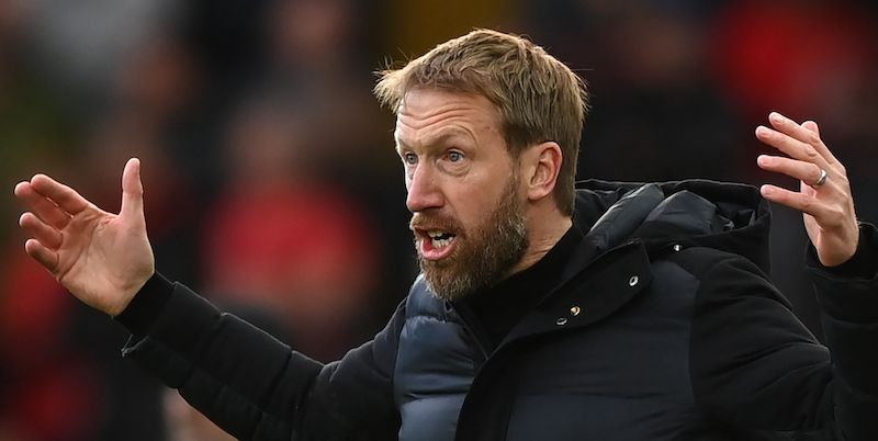 Liverpool, Brighton, Klopp, Potter, Diaz