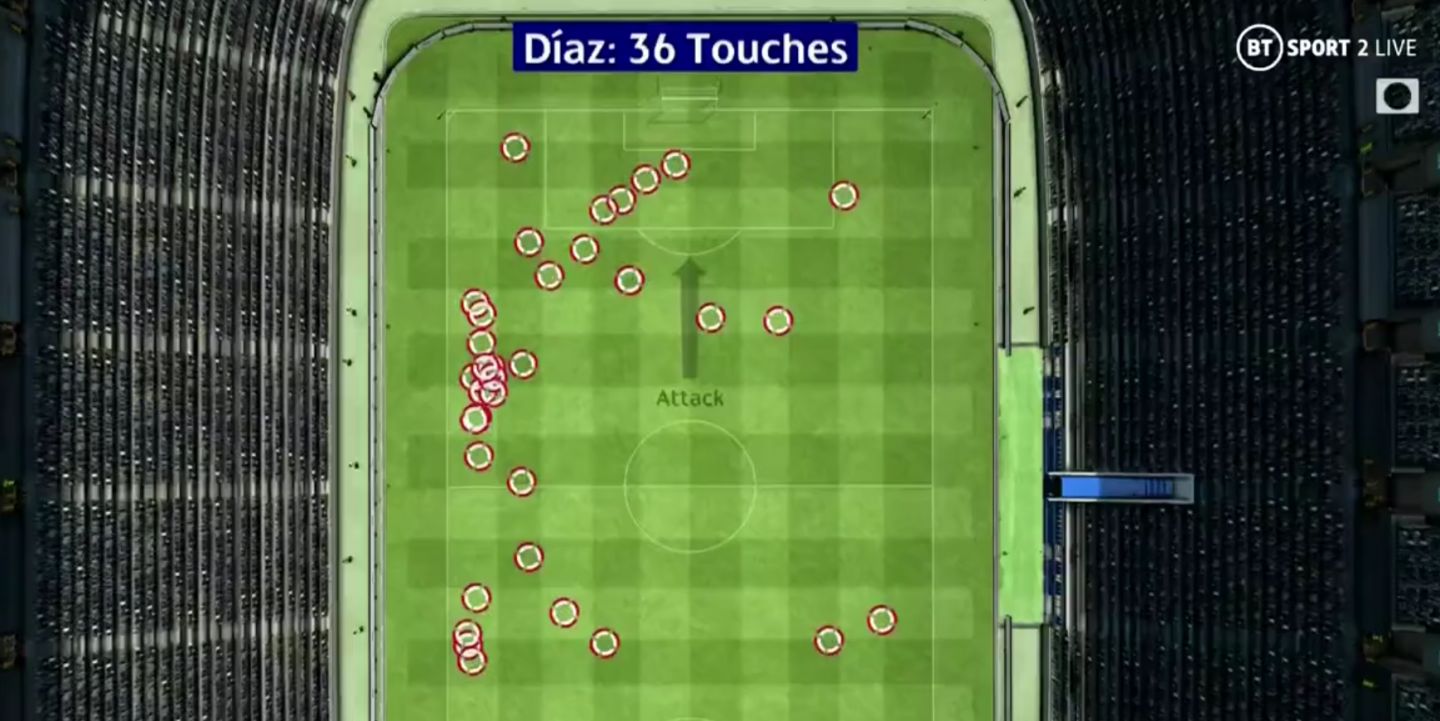 Diaz, Ferdinand, Owen, Crouch