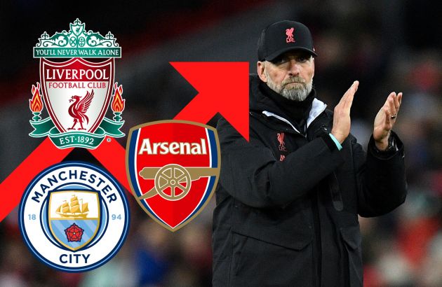 Liverpool, FSG