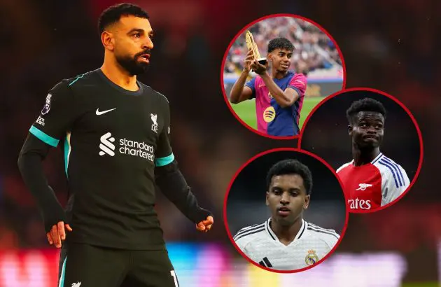 Liverpool forward Mo Salah and potential successors Lamine Yamal, Bukayo Saka and Rodrygo.