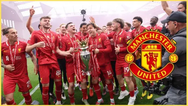 Caoimhin Kelleher has been suggested as an 'ideal' signing for Man United to consider