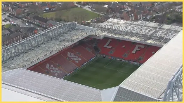 An aerial view of Anfield